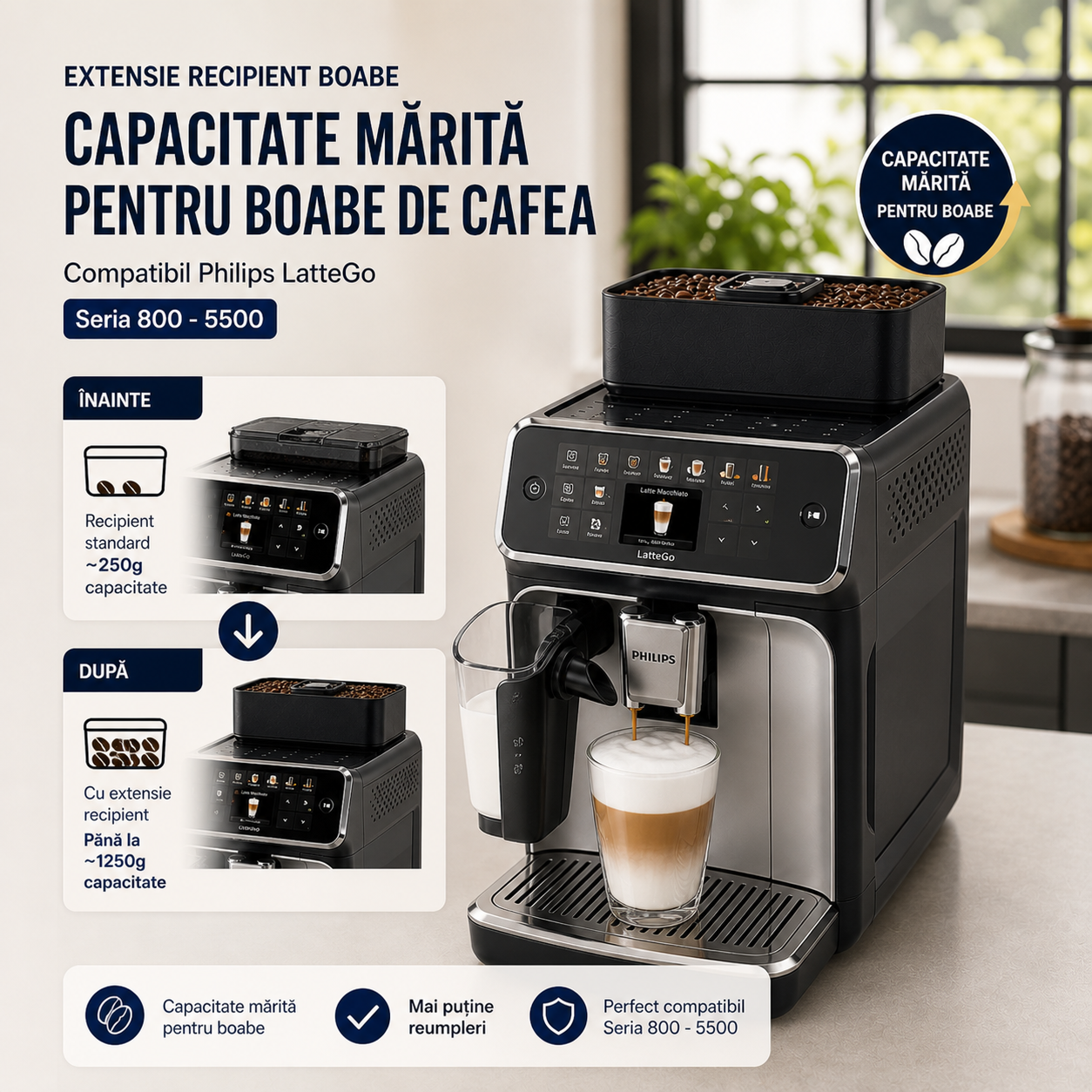 Coffee Accessories